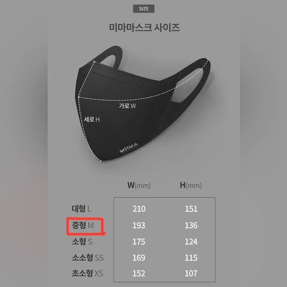 MIMA Premium Filter (KF94 Certified) BLACK/WHITE/GRAY/BEIGE Face Mask - Picture 9 of 11